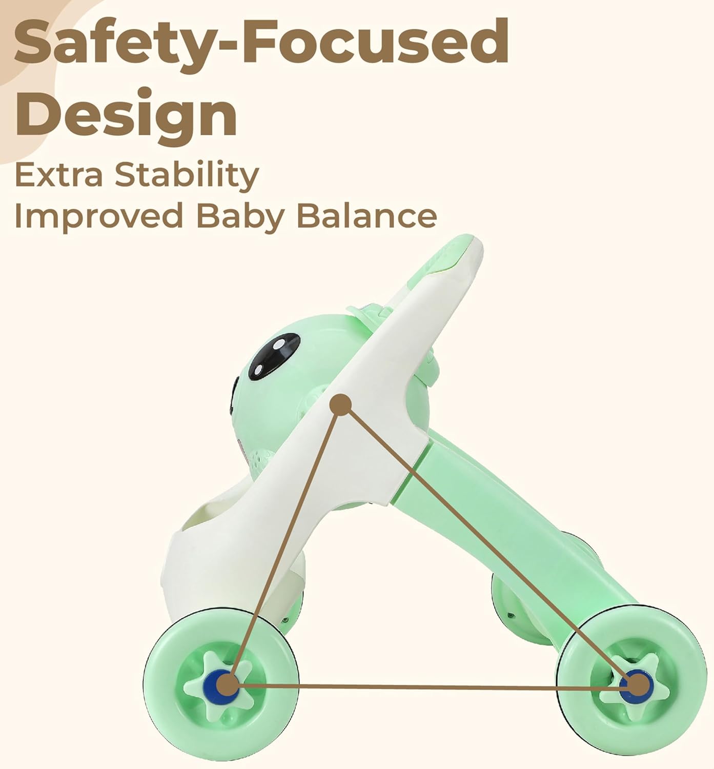 Mommers Baby Walker Musical Push Support with Wheels & Handle | Cute Design Activity Walker for Toddlers | Balanced Wheels Walker | Indoor Play (Copy) (Copy)