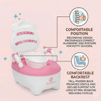 Mommers Baby Potty Training Seat with Backrest and Side Handles