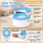 Mommers Panda Baby Potty Training Seat with Removable Grips | Sturdy & Durable Toddler Seat for Independent Boys and Girls
