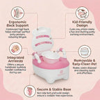 Mommers Baby Potty Training Seat with Backrest and Side Handles