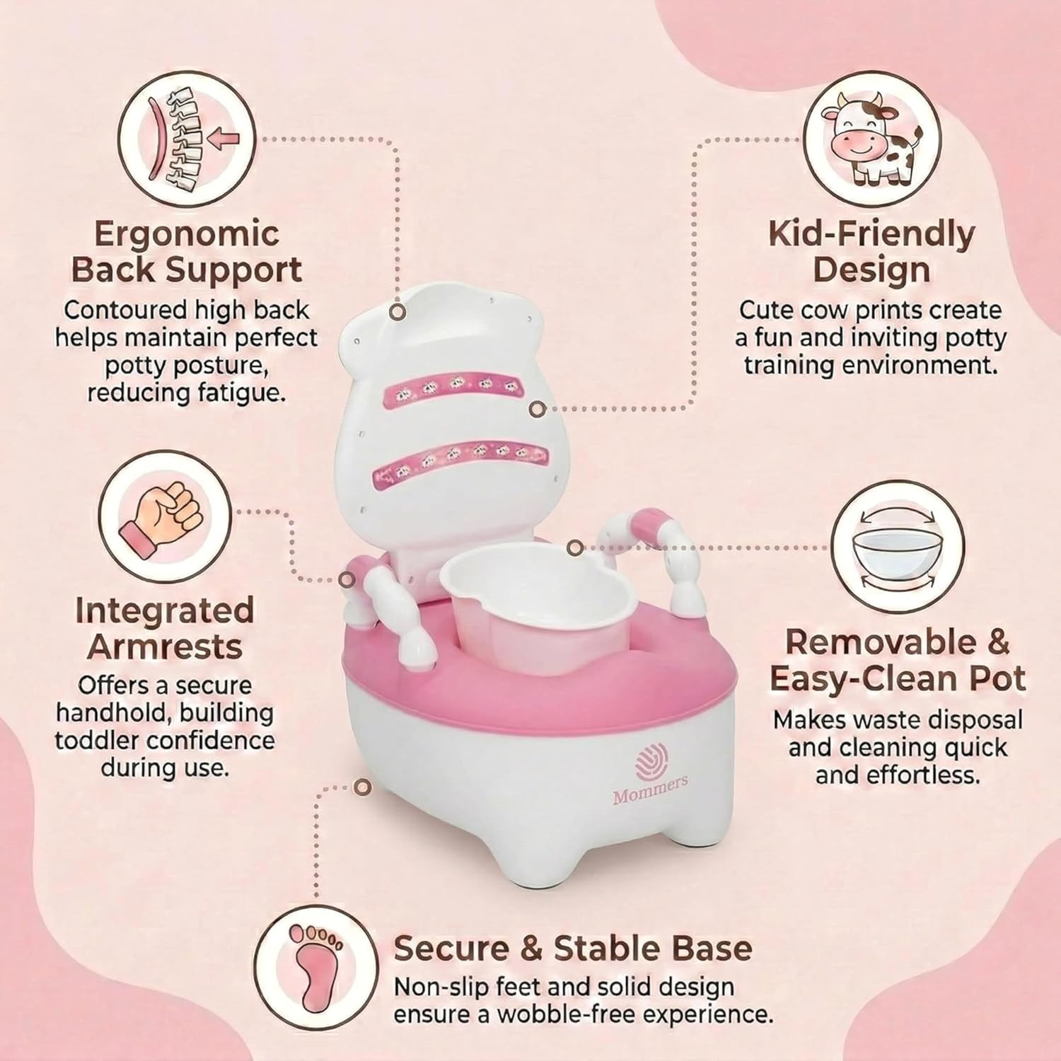 Mommers Baby Potty Training Seat with Backrest and Side Handles