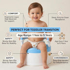 Mommers Panda Baby Potty Training Seat with Removable Grips | Sturdy & Durable Toddler Seat for Independent Boys and Girls