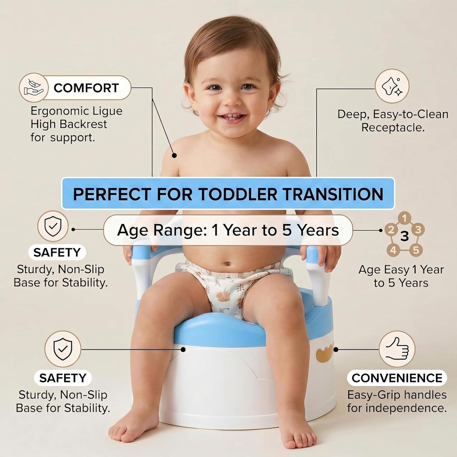 Mommers Panda Baby Potty Training Seat with Removable Grips | Sturdy & Durable Toddler Seat for Independent Boys and Girls