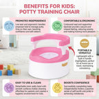 Mommers Panda Baby Potty Training Seat with Removable Grips | Sturdy & Durable Toddler Seat for Independent Boys and Girls