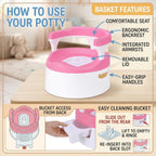 Mommers Panda Baby Potty Training Seat with Removable Grips | Sturdy & Durable Toddler Seat for Independent Boys and Girls