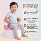 Mommers Panda Baby Potty Training Seat with Removable Grips | Sturdy & Durable Toddler Seat for Independent Boys and Girls