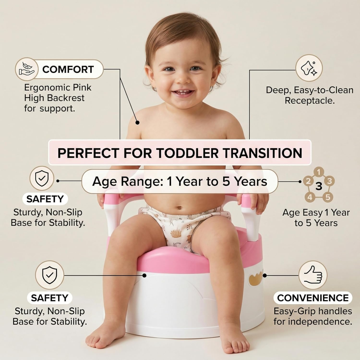 Mommers Panda Baby Potty Training Seat with Removable Grips | Sturdy & Durable Toddler Seat for Independent Boys and Girls
